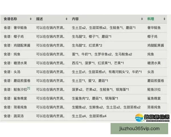 世界杯竞猜盘口深度解析及赛前投注技巧全面指南