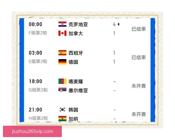 世界杯竞猜胜负预测策略数据分析与球队状态深度解读指南实战技巧