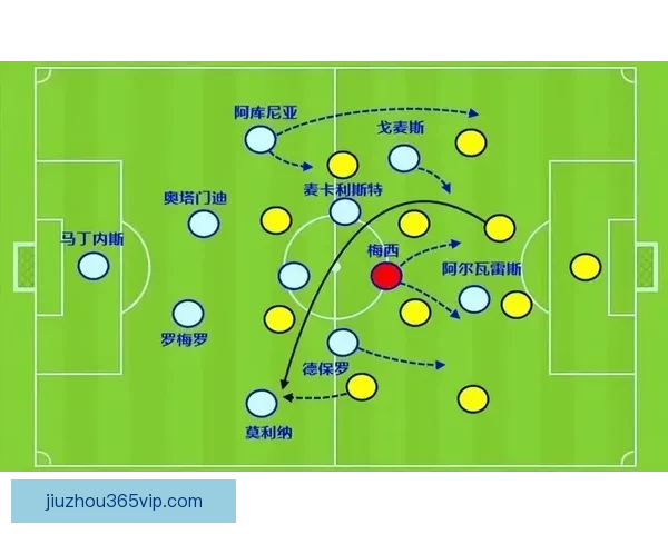 世界杯胜负竞猜预测指南：揭示赛场上的潜力黑马与强队对决分析