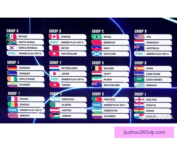 2026年世界杯将首次由三国联合主办 探秘这场历史性赛事背后的故事