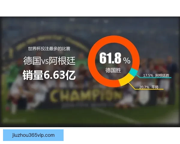 世界杯竞猜赔率分析平台助你精准预测赛事结果尽享博彩乐趣