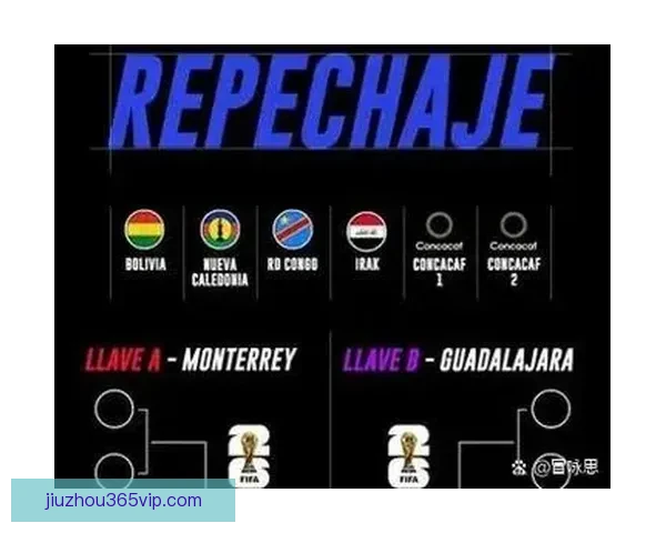 2026年世界杯将首次由三国联合主办 探秘这场历史性赛事背后的故事