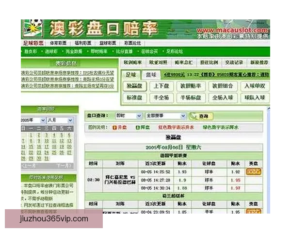 权威体育竞猜官网全新上线提供精准赛事分析与即时赔率