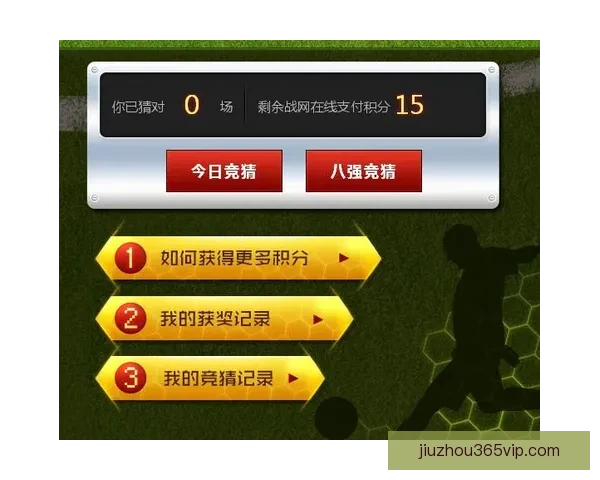 世界杯精彩竞猜活动规则全面解读与参与指南